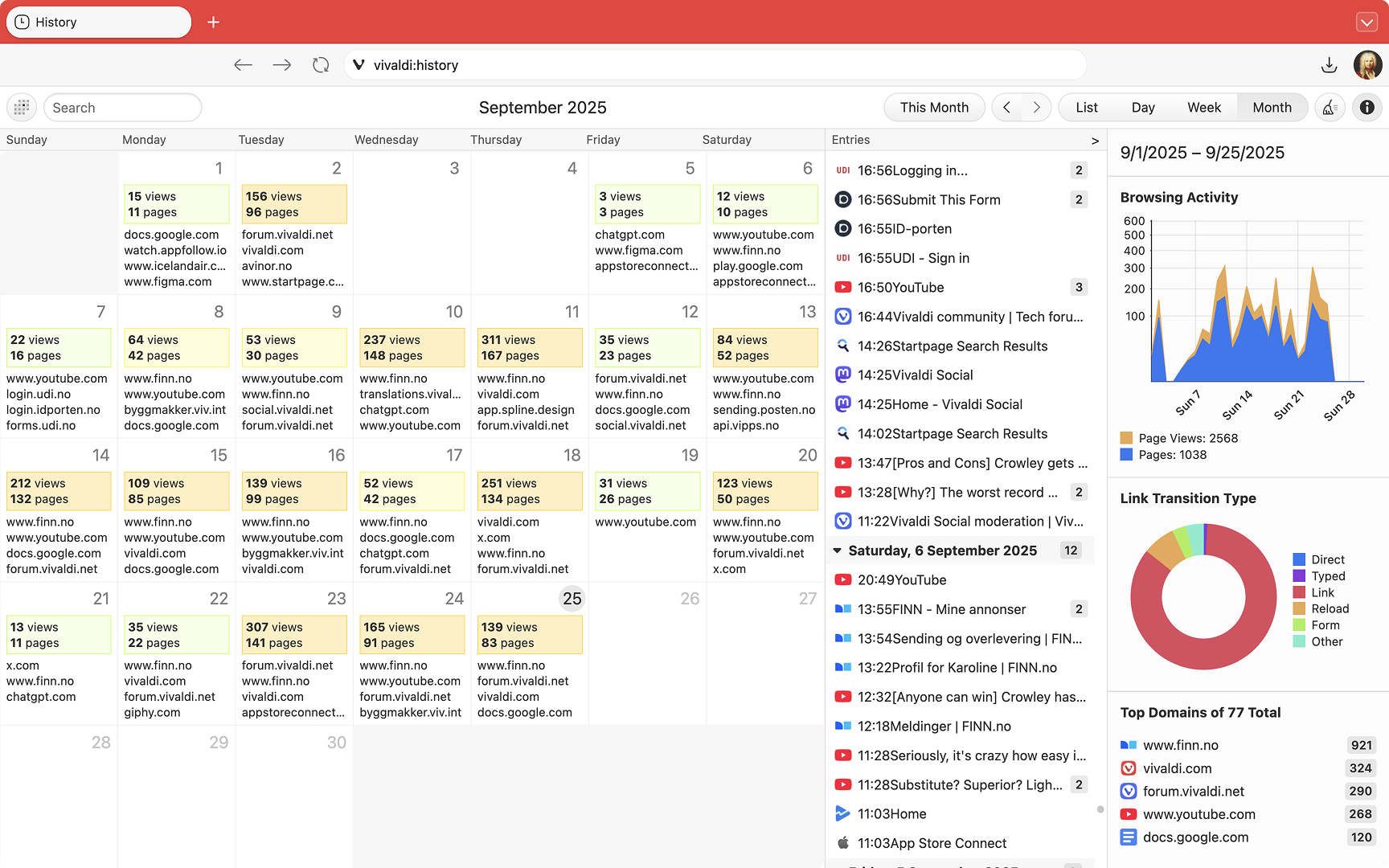 Browsing History in Vivaldi