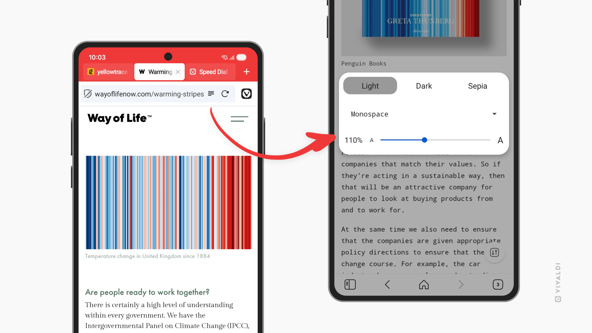 Deux téléphones Android avec Vivaldi ouvert. Celui de gauche montre une page Web avec un article. Celui de droite montre le même article avec le menu des paramètres du mode Lecture ouvert par-dessus. Une flèche pointe du bouton mode Lecture sur le téléphone de gauche vers les paramètres sur le téléphone de droite.