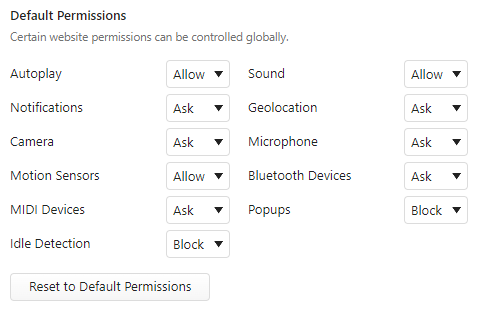List of default website permissions and their default values in Settings.